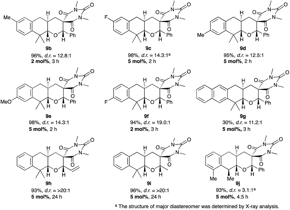 Highly Diastereoselective Synthesis Of Tricyclic Fused Pyrans By Sequential Hydride Shift Mediated Double C Sp3 H Bond Functionalization Chemical Science Rsc Publishing