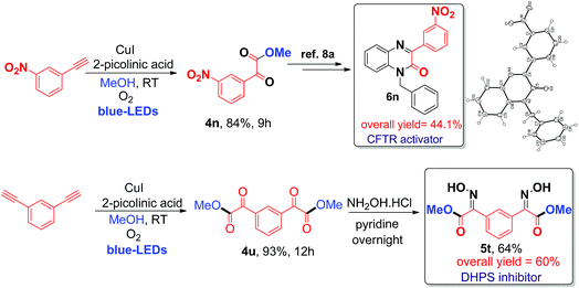 Copper catalyzed photoredox synthesis of \u03b1-keto esters, quinoxaline ...