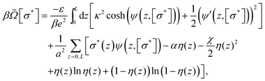 Spontaneous symmetry breaking of charge-regulated surfaces - Soft ...