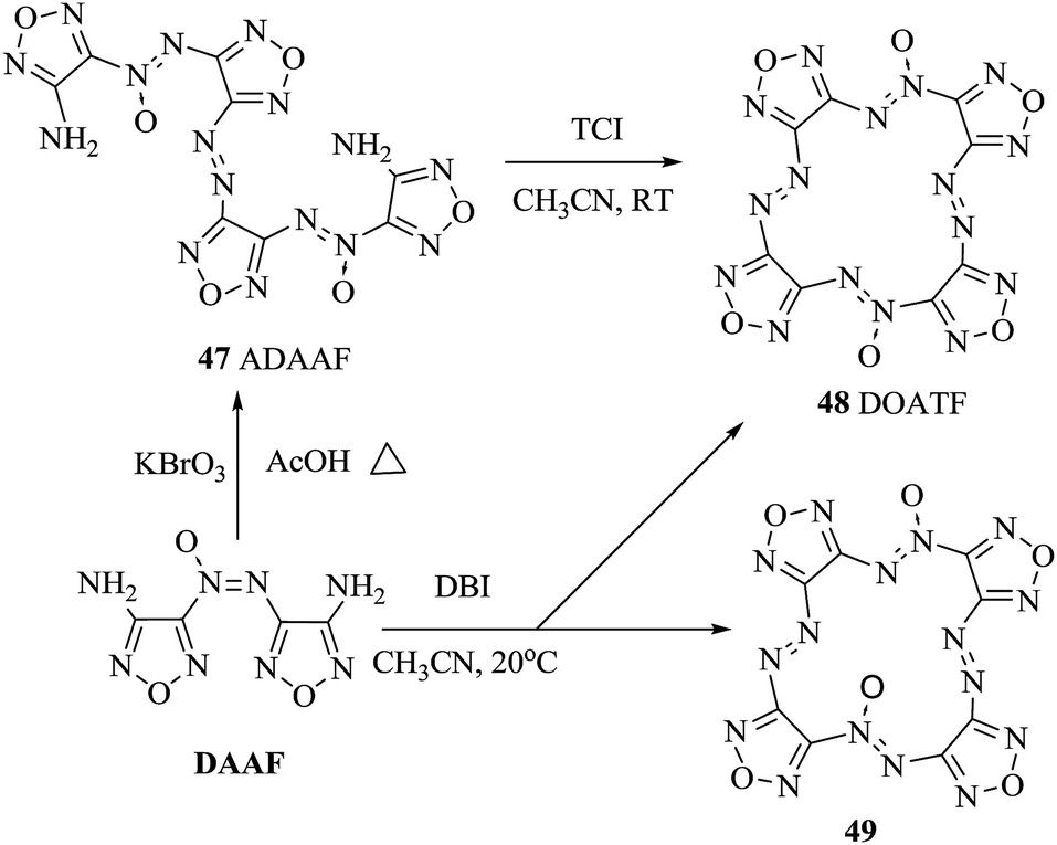 Azo Linked High Nitrogen Energetic Materials Journal Of Materials Chemistry A Rsc Publishing