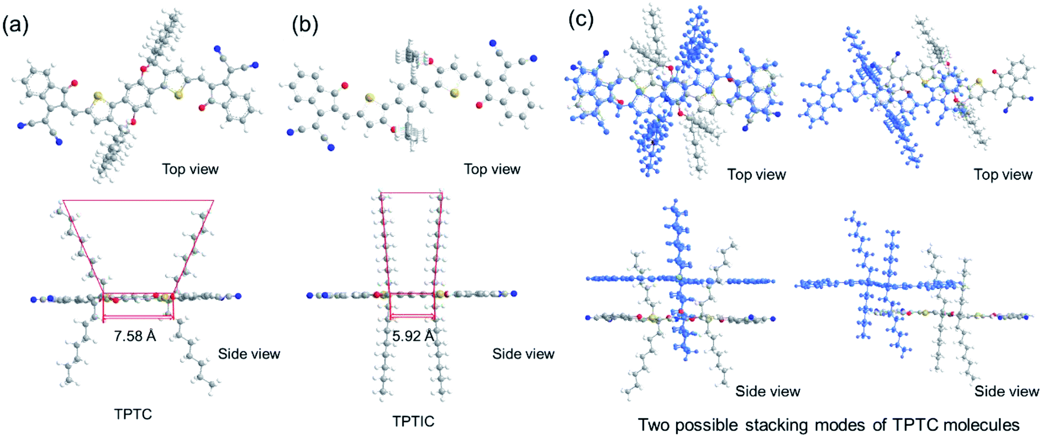 Effects Of Fused Ring Regiochemistry On The Properties And Photovoltaic Performance Of N Type Organic Semiconductor Acceptors Journal Of Materials Chemistry A Rsc Publishing