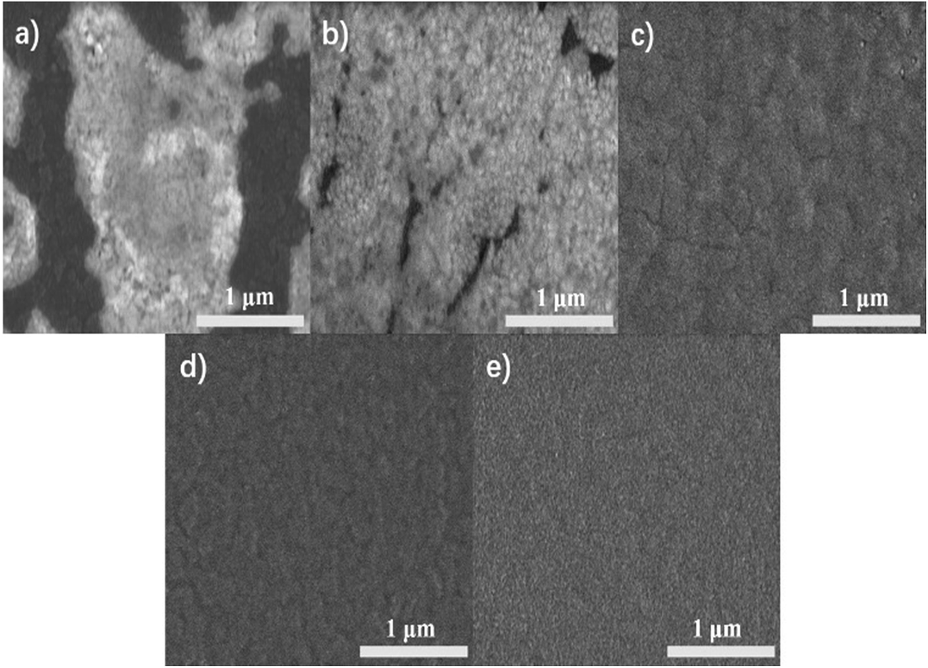 One Plus One Greater Than Two High Performance Inverted Planar Perovskite Solar Cells Based On A Composite Cui Cuscn Hole Transporting Layer Journal Of Materials Chemistry A Rsc Publishing