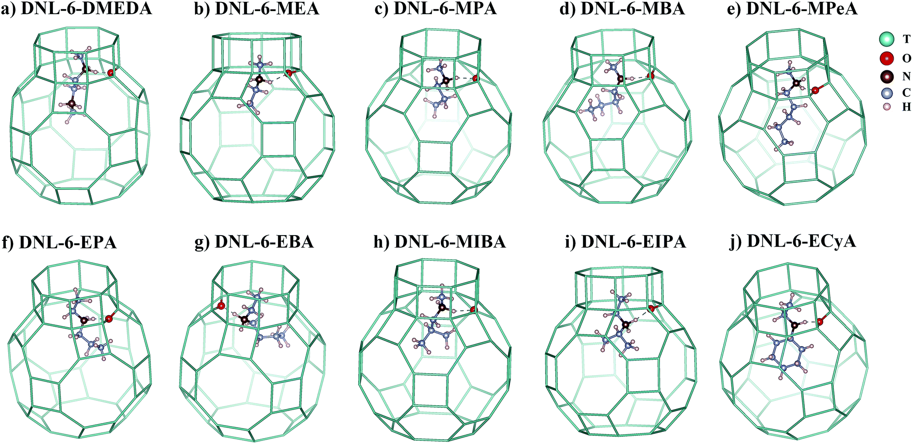 A Novel Approach For Facilitating The Targeted Synthesis Of Silicoaluminophosphates Journal Of Materials Chemistry A Rsc Publishing A Novel Approach For Facilitating The Targeted Synthesis Of Silicoaluminophosphates Journal Of Materials Chemistry A Rsc Publishing