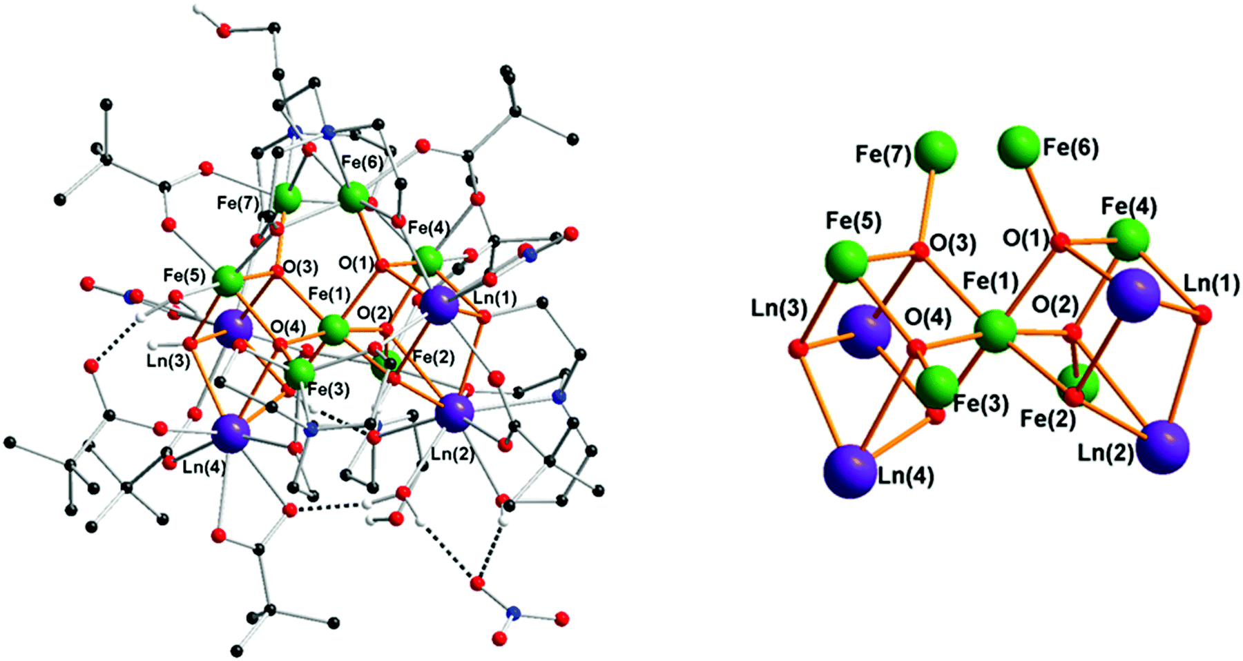 Influence Of Lanthanides On Spin Relaxation And Spin Structure In