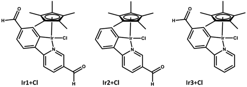 Structural Analysis Of Peptides Modified With Organo Iridium Complexes Opportunities From Multi Mode Fragmentation Analyst Rsc Publishing Doi 10 1039 C8an094a