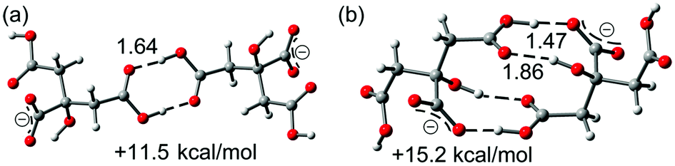 H-Bonded anion–anion complexes in fentanyl citrate polymorphs and ...