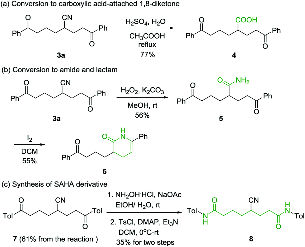 Visible Light Induced Consecutive C C Bond Fragmentation And Formation For The Synthesis Of Elusive Unsymmetric 1 8 Dicarbonyl Compounds Chemical Communications Rsc Publishing Doi 10 1039 C9cca