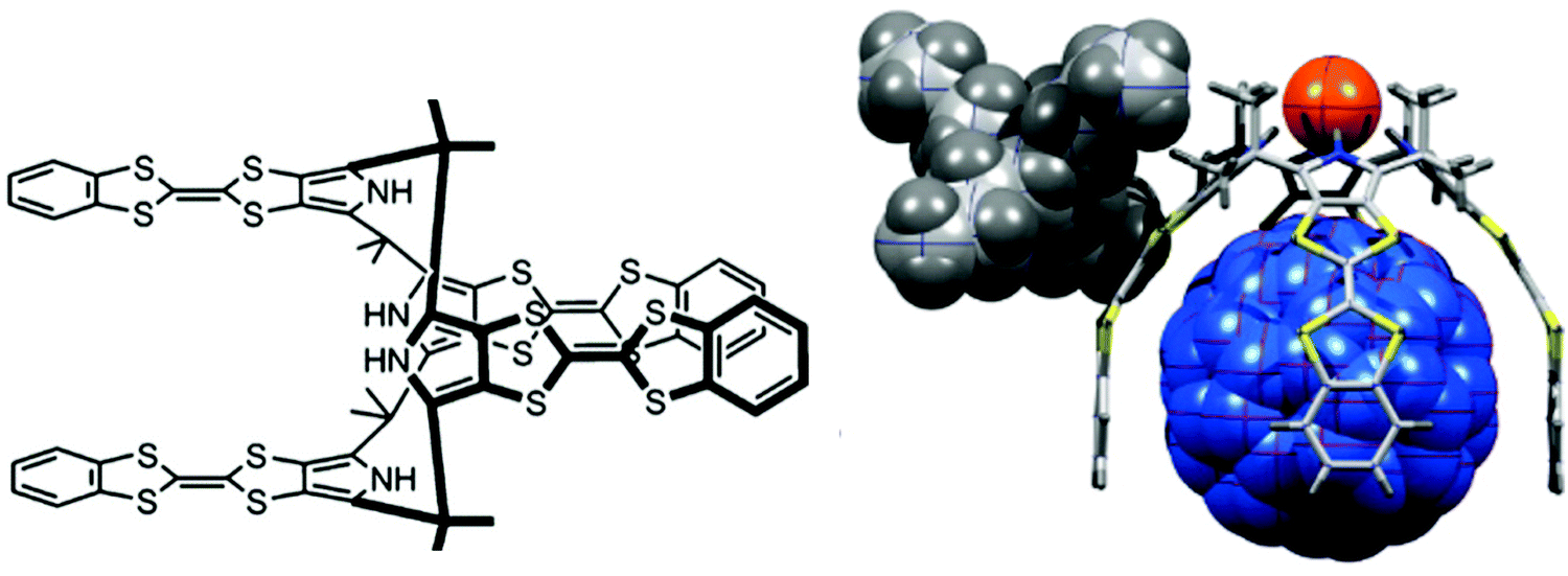 Strain effects determine the performance of artificial allosteric