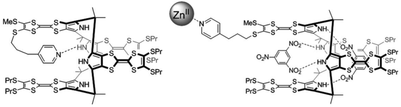 Strain effects determine the performance of artificial allosteric