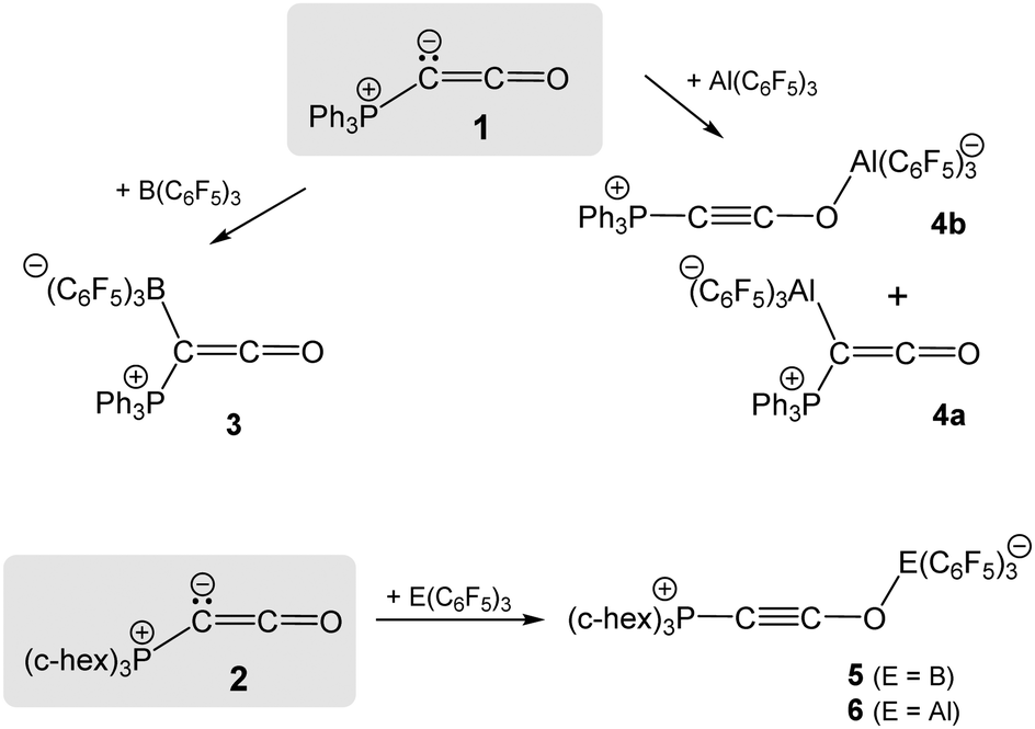 Lewis Acid Base Chemistry Of Bestmann S Ylide Ph 3 Pcco And Its Bulkier Analogue Cyclohexyl 3 Pcco Chemical Communications Rsc Publishing Doi 10 1039 C9ccg
