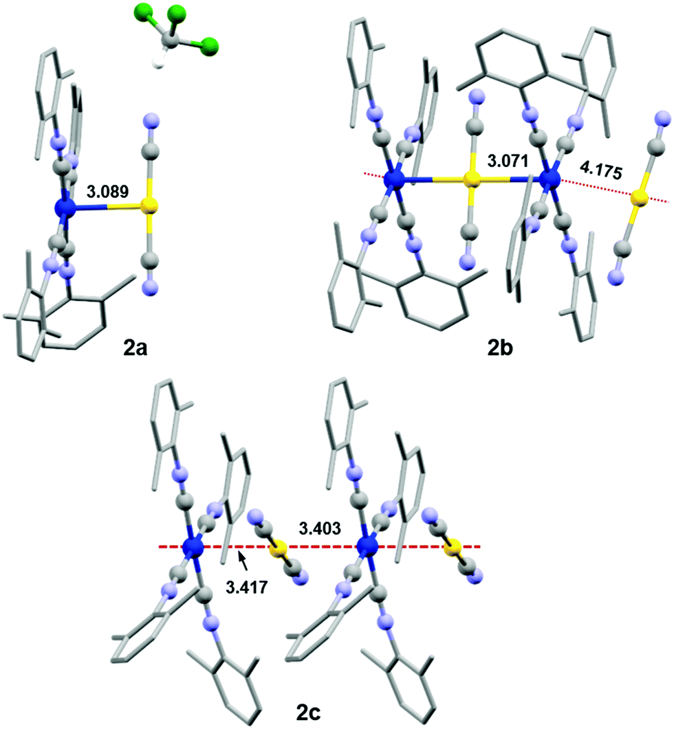 D 8 D 10 Rh I Au I Interactions In Rh 2 6 Xylylisocyanide Complexes With Au Cn 2 Bond Analysis And Crystal Effects Chemical Communications Rsc Publishing Doi 10 1039 C9ccf