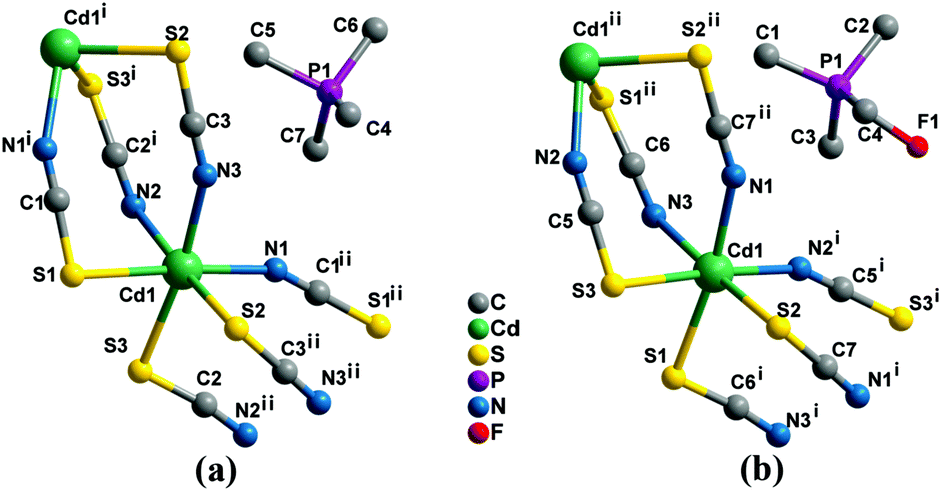 H/F substituted perovskite compounds with above-room H/F substituted perovskite compounds with above-room