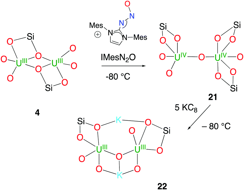 Reductive Cleavage of Nitrite to Form Terminal Uranium Mono-Oxo Complexes