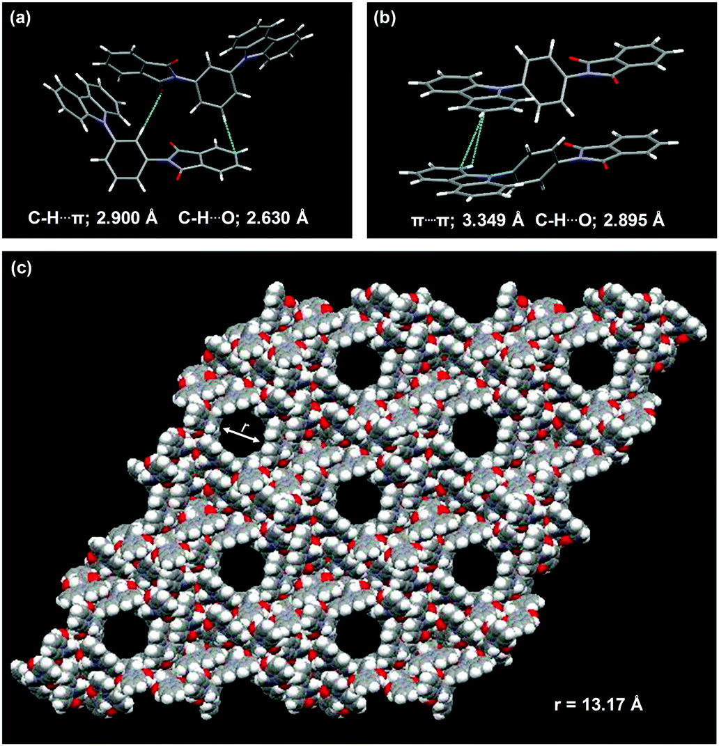その他 AI Phthalimide-based “D–N–A” emitters with thermally activated