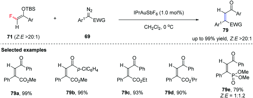 Catalytic Selective Mono And Difluoroalkylation Using Fluorinated