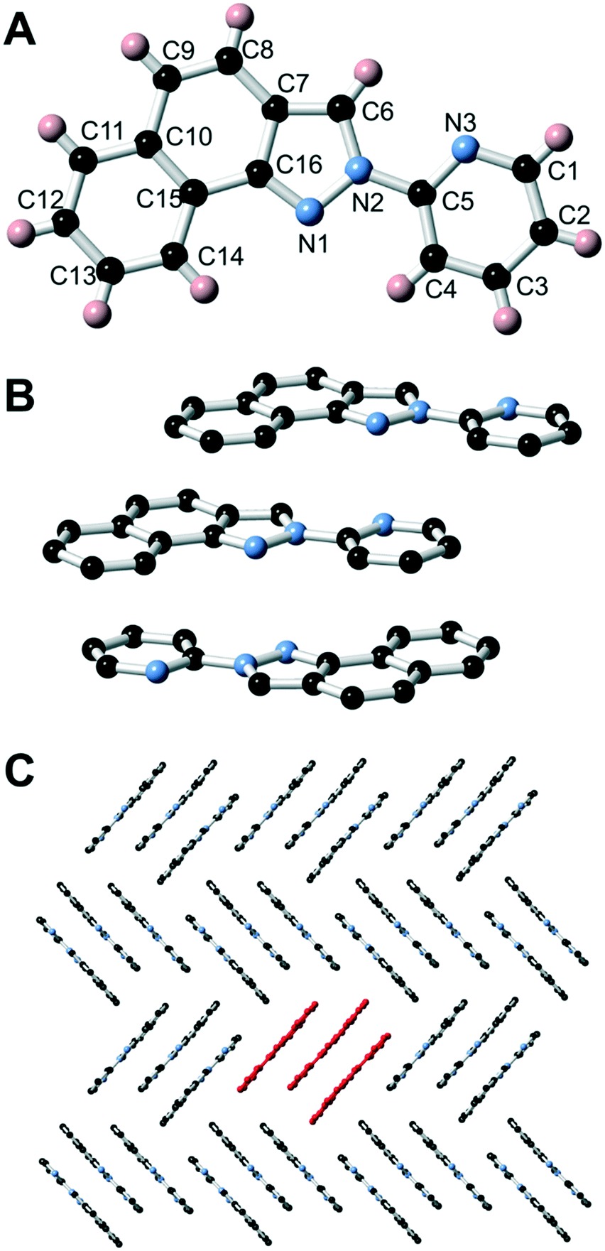 Synthesis Coordination Chemistry And Photophysical Properties Of Naphtho Fused Pyrazole Ligands Crystengcomm Rsc Publishing Doi 10 1039 C9ceb