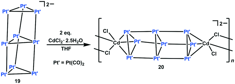 Metal Carbonyl Cluster Based Coordination Polymers Diverse Syntheses Versatile Network Structures And Special Properties Crystengcomm Rsc Publishing Doi 10 1039 C9ce01539f