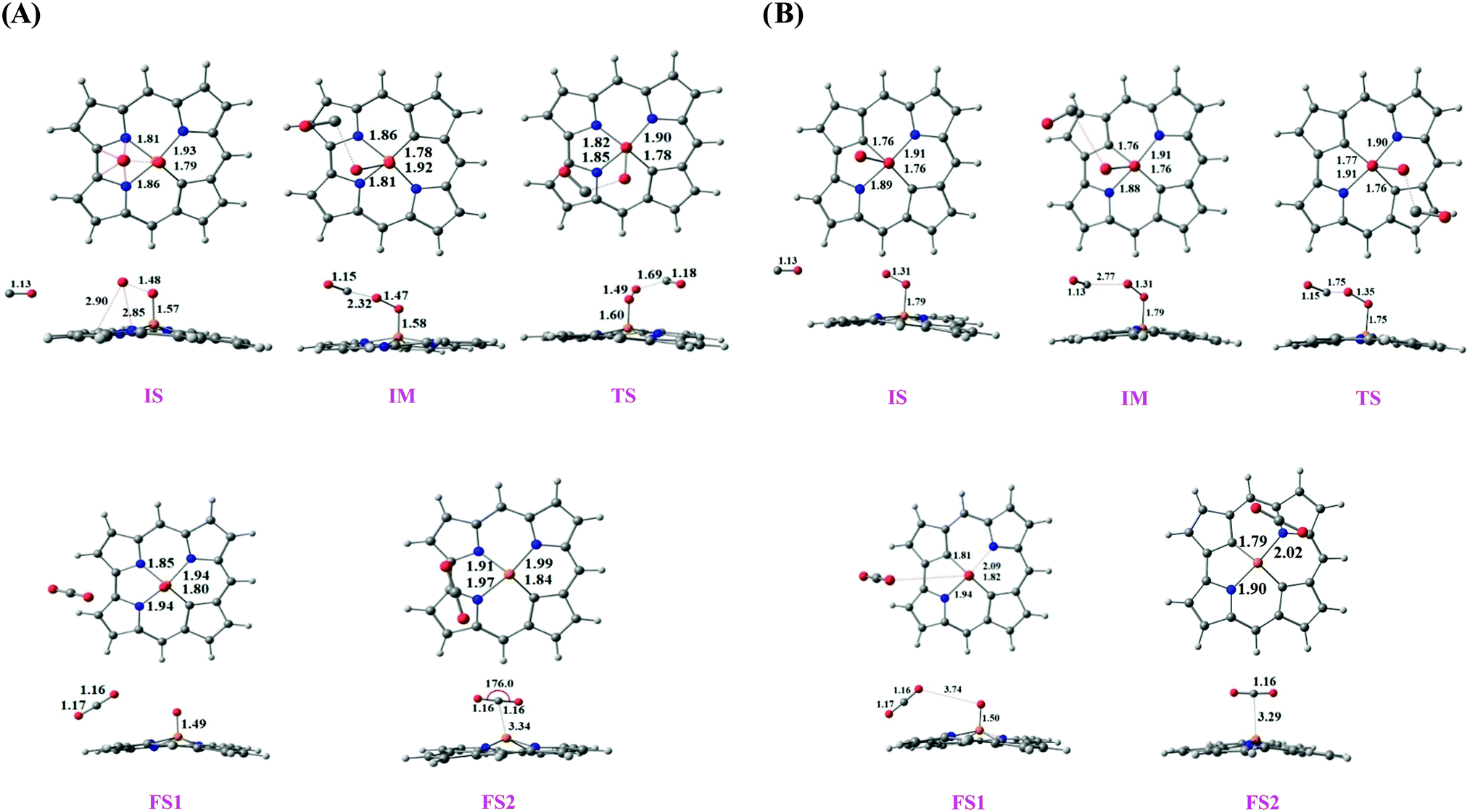 The Interplay Between Structural Perfectness And Co Oxidation Catalysis On Aluminum Phosphorous And Silicon Complexes Of Corroles Physical Chemistry Chemical Physics Rsc Publishing Doi 10 1039 C8cpd