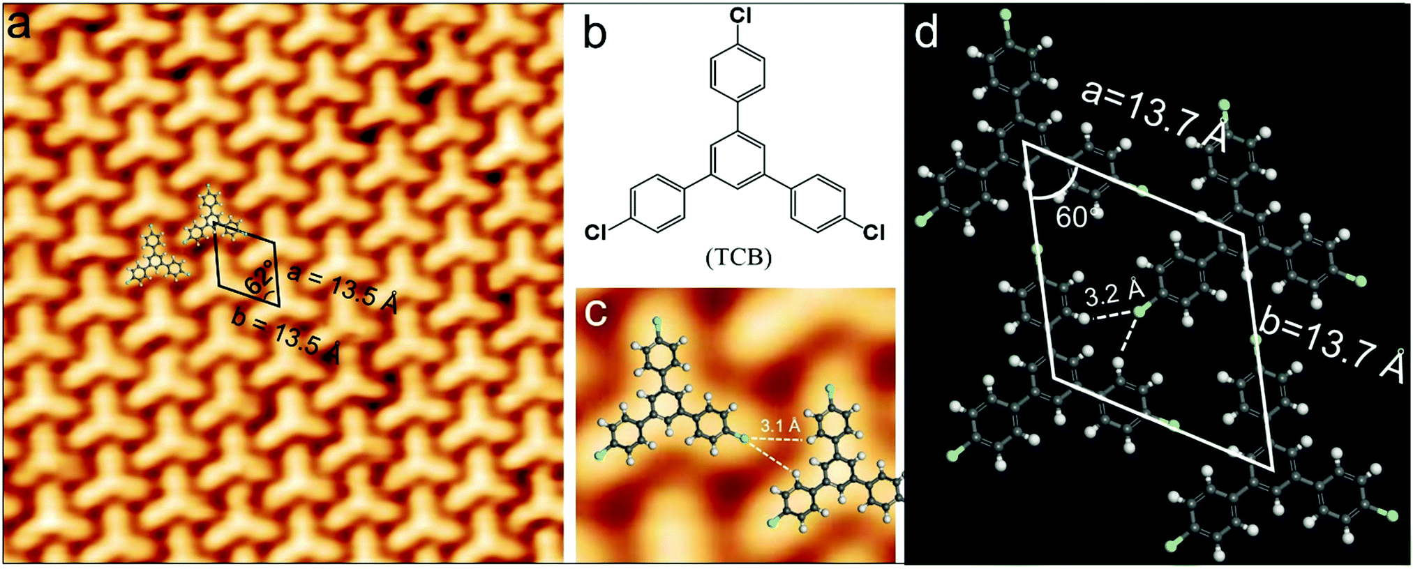 On Surface Synthesis Of 2d Cofs On Cu 111 Via The Formation Of Thermodynamically Stable Organometallic Networks As The Template Physical Chemistry Chemical Physics Rsc Publishing Doi 10 1039 C9cpc