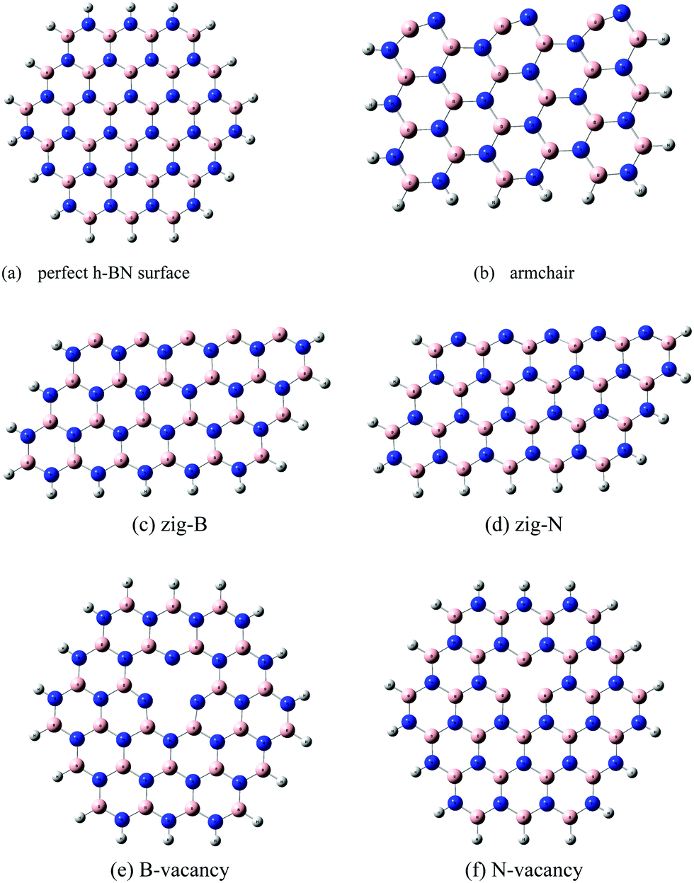 The Mechanism Of Thiophene Oxidation On Metal Free Two Dimensional Hexagonal Boron Nitride Physical Chemistry Chemical Physics Rsc Publishing Doi 10 1039 C9cpf The Mechanism Of Thiophene Oxidation On Metal Free Two Dimensional Hexagonal Boron Nitride Physical Chemistry Chemical Physics Rsc Publishing Doi 10 1039 C9cpf