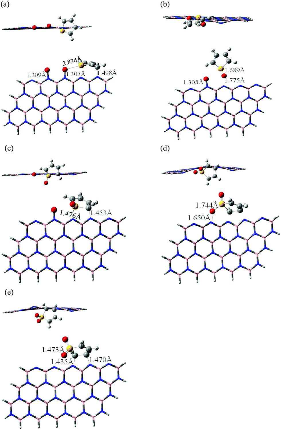 The Mechanism Of Thiophene Oxidation On Metal Free Two Dimensional Hexagonal Boron Nitride Physical Chemistry Chemical Physics Rsc Publishing Doi 10 1039 C9cpf
