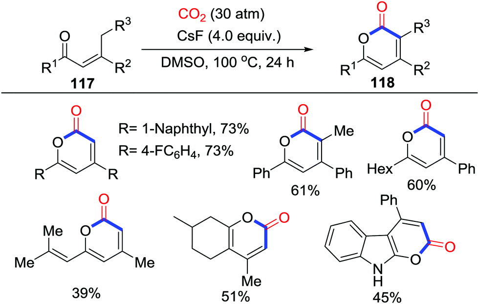 Recent advances in nucleophile-triggered CO 2 -incorporated cyclization ...