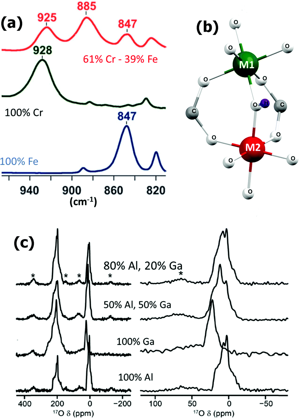 カルロス フォーム フォートゥースリーデザインズ 090 シルバー｜ストレッチ性の