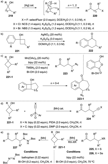 Cleavage Of Carbon Carbon Bonds By Radical Reactions Chemical Society Reviews Rsc Publishing Doi 10 1039 C8csf