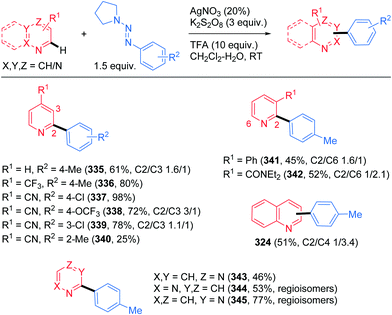 Biaryl Synthesis With Arenediazonium Salts Cross Coupling Ch Arylation And Annulation Reactions Chemical Society Reviews Rsc Publishing Doi 10 1039 C8csf