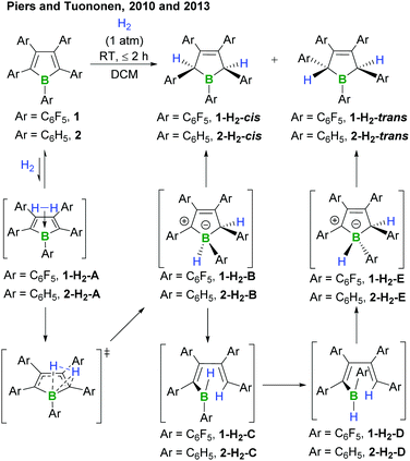 Small molecule activation by boron-containing heterocycles