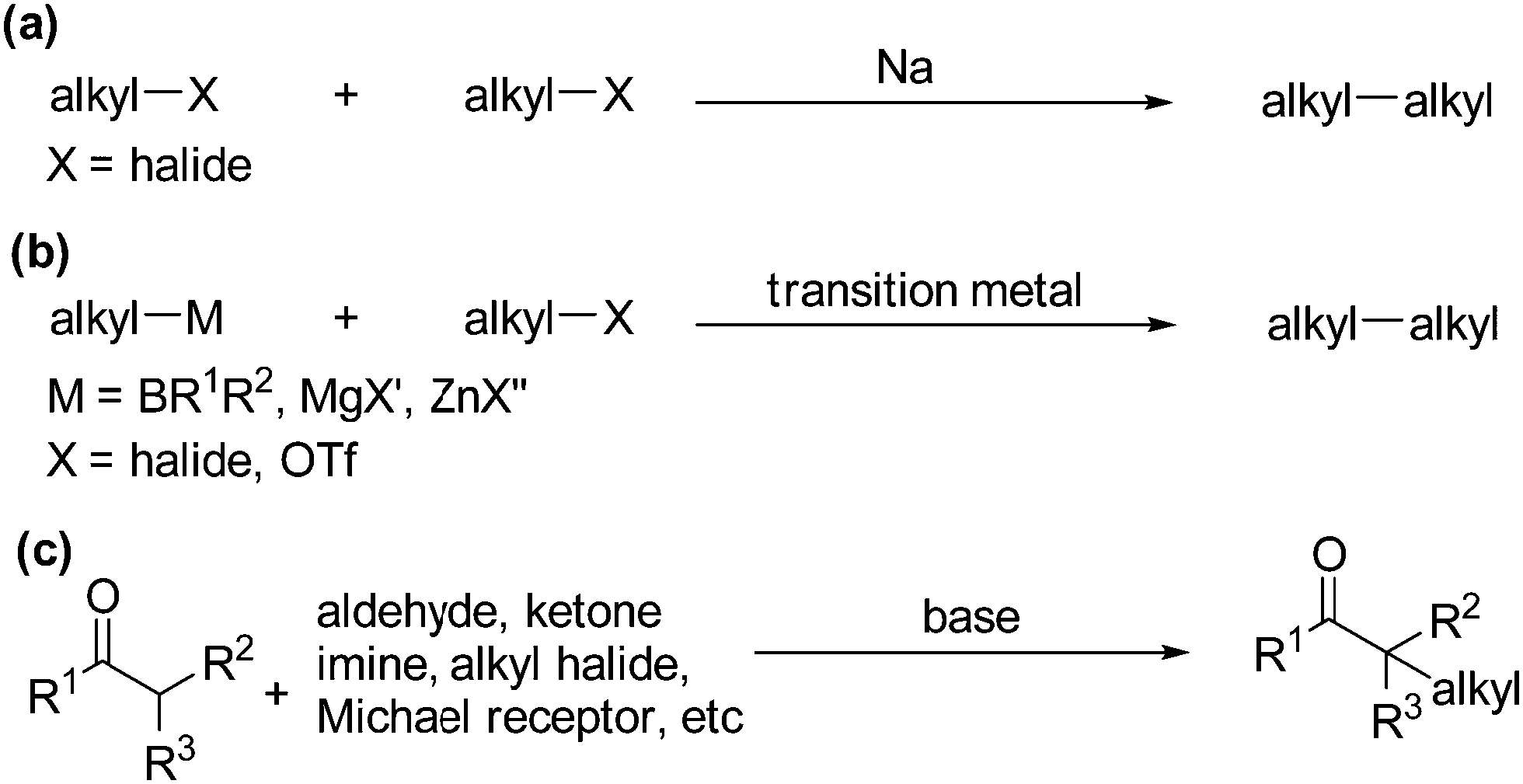 Catalytic Alkylation Of Unactivated C Sp 3 H Bonds For C Sp 3 C Sp 3 Bond Formation Chemical Society Reviews Rsc Publishing Doi 10 1039 C9csk