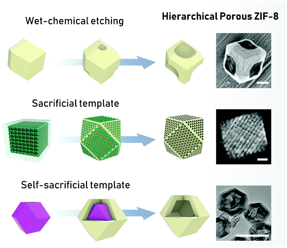 keme様4点おまとめ／Floreal ×2／Sapho／Octogonal G.C.A ™ | WELO