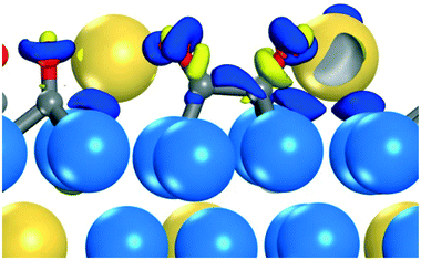 image file: c8cy01989d-f3.tif