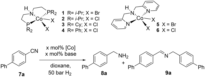 Cobalt Pincer Complexes For Catalytic Reduction Of Nitriles To Primary Amines Catalysis Science Technology Rsc Publishing Doi 10 1039 C9cya