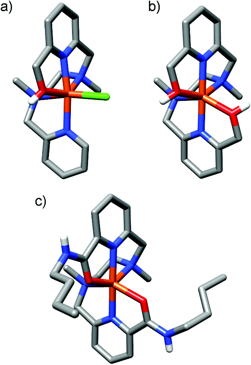 O H And Co N H Bond Weakening By Coordination To Fe Ii Dalton Transactions Rsc Publishing Doi 10 1039 C8dt046a