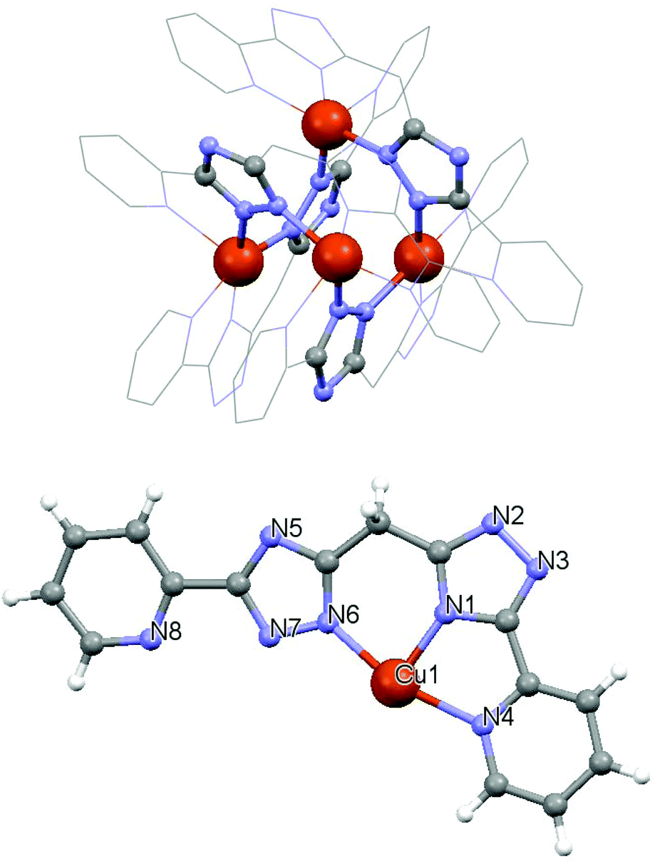 Copper Ii Self Assembled Clusters Of Bis Pyridin 2 Yl 1 2 4 Triazol 3 Yl Alkanes Unusual Rearrangement Of Ligands Under Reaction Conditions Dalton Transactions Rsc Publishing Doi 10 1039 C8dta