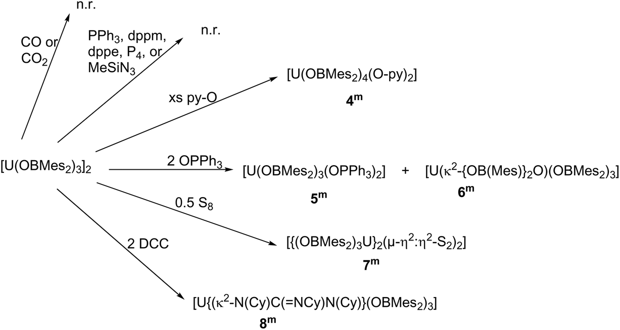 Applications Of Boroxide Ligands In Supporting Small Molecule Activation By U Iii And U Iv Complexes Dalton Transactions Rsc Publishing Doi 10 1039 C8dta