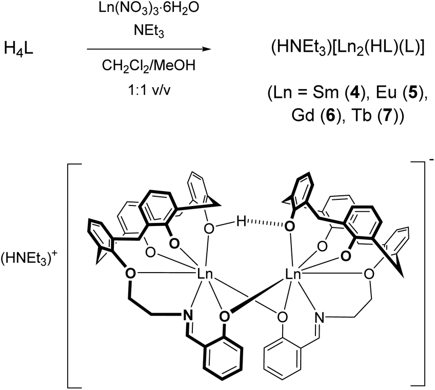 Dinuclear Lanthanide Complexes Supported By A Hybrid Salicylaldiminato Calix 4 Arene Ligand Synthesis Structure And Magnetic And Luminescence Prope Dalton Transactions Rsc Publishing Doi 10 1039 C9dth