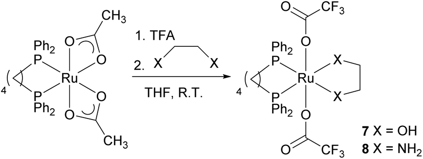 Ru O 2 Ccf 3 2 Pph 3 2 And Ruthenium Phosphine Complexes Bearing Fluoroacetate Ligands Synthesis Characterization And Catalytic Activity Dalton Transactions Rsc Publishing Doi 10 1039 C9dtg