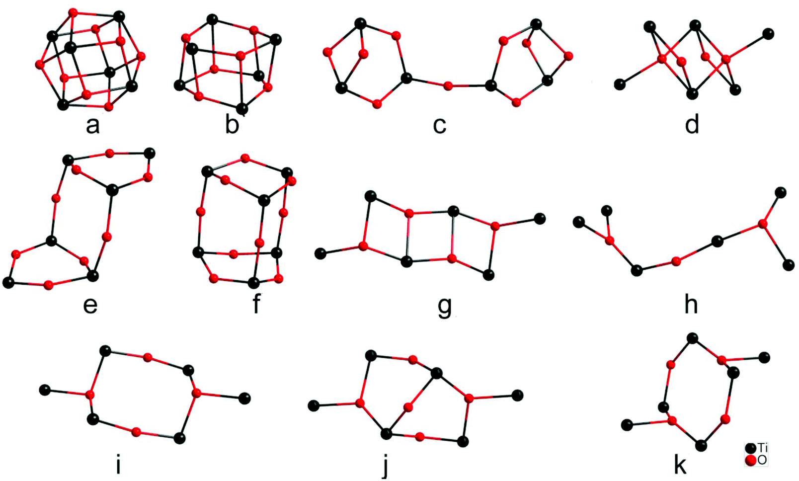 Synthesis, Structural, and Physicochemical Characterization of a Ti6 and a  Unique Type of Zr6 Oxo Clusters Bearing an Electron-Rich Unsymmetrical  {OON} Catecholate/Oxime Ligand and Exhibiting Metalloaromaticity