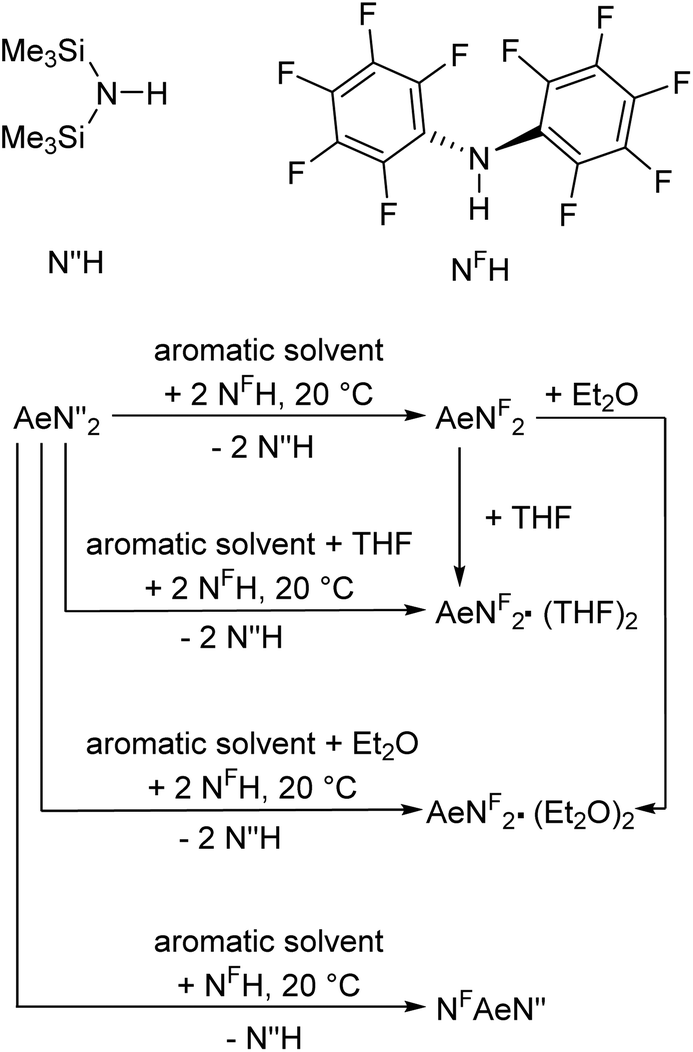 Lewis Acidic Alkaline Earth Metal Complexes With A Perfluorinated Diphenylamide Ligand Dalton Transactions Rsc Publishing Doi 10 1039 C9dta