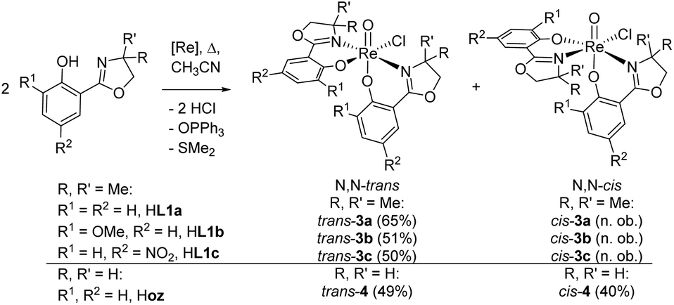 Stereoisomers And Functional Groups In Oxidorhenium V Complexes Effects On Catalytic Activity Dalton Transactions Rsc Publishing Doi 10 1039 C9dtk