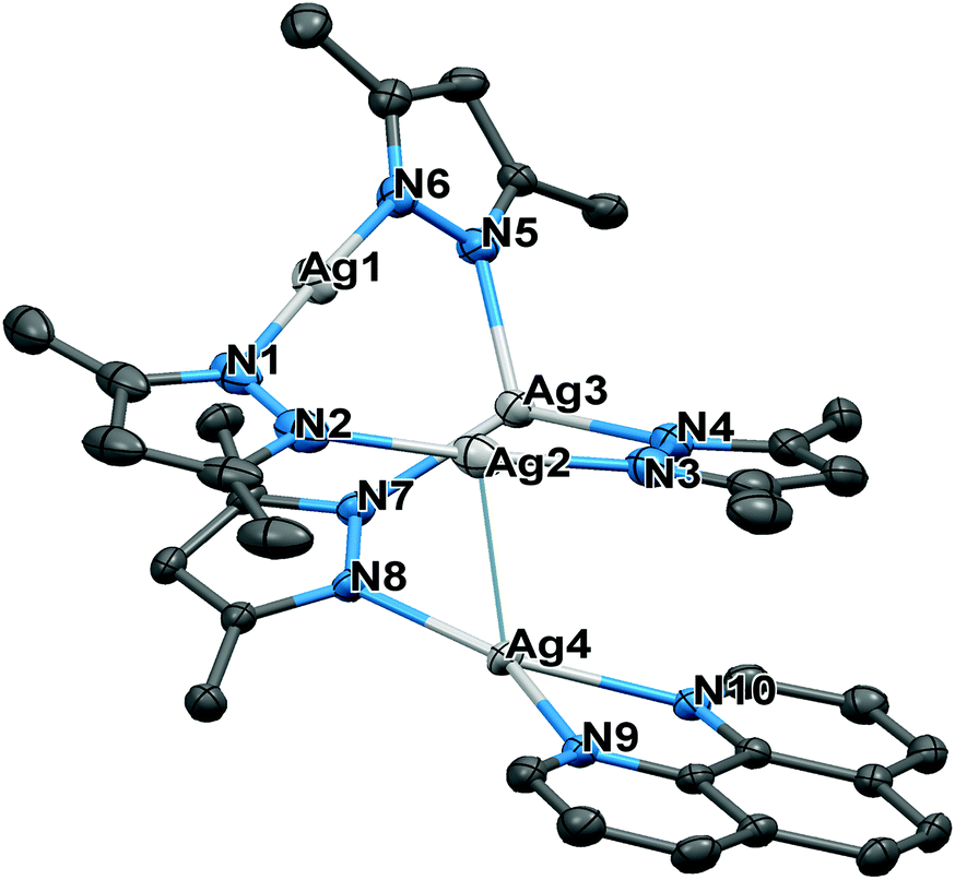 Synthesis Structures And Luminescence Of Multinuclear Silver I Pyrazolate Adducts With 1 10 Phenanthroline Derivatives Dalton Transactions Rsc Publishing Doi 10 1039 C9dte