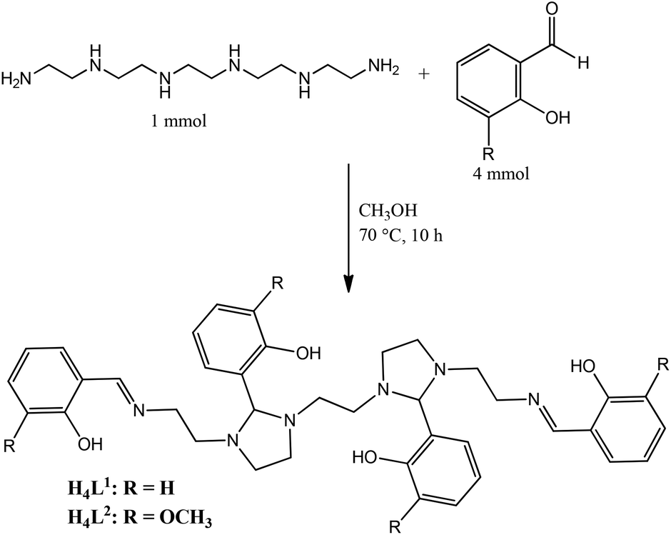 The Effect Of The Orientation Of The Jahn Teller Distortion On The Magnetic Interactions Of Trinuclear Mixed Valence Mn Ii Mn Iii Complexes Dalton Transactions Rsc Publishing Doi 10 1039 C9dtj