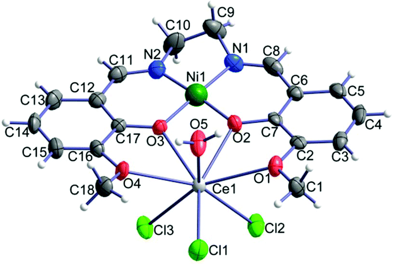 Slow Magnetic Relaxation In Ni Ln Ln Ce Gd Dy Dinuclear Complexes Dalton Transactions Rsc Publishing Doi 10 1039 C9dta