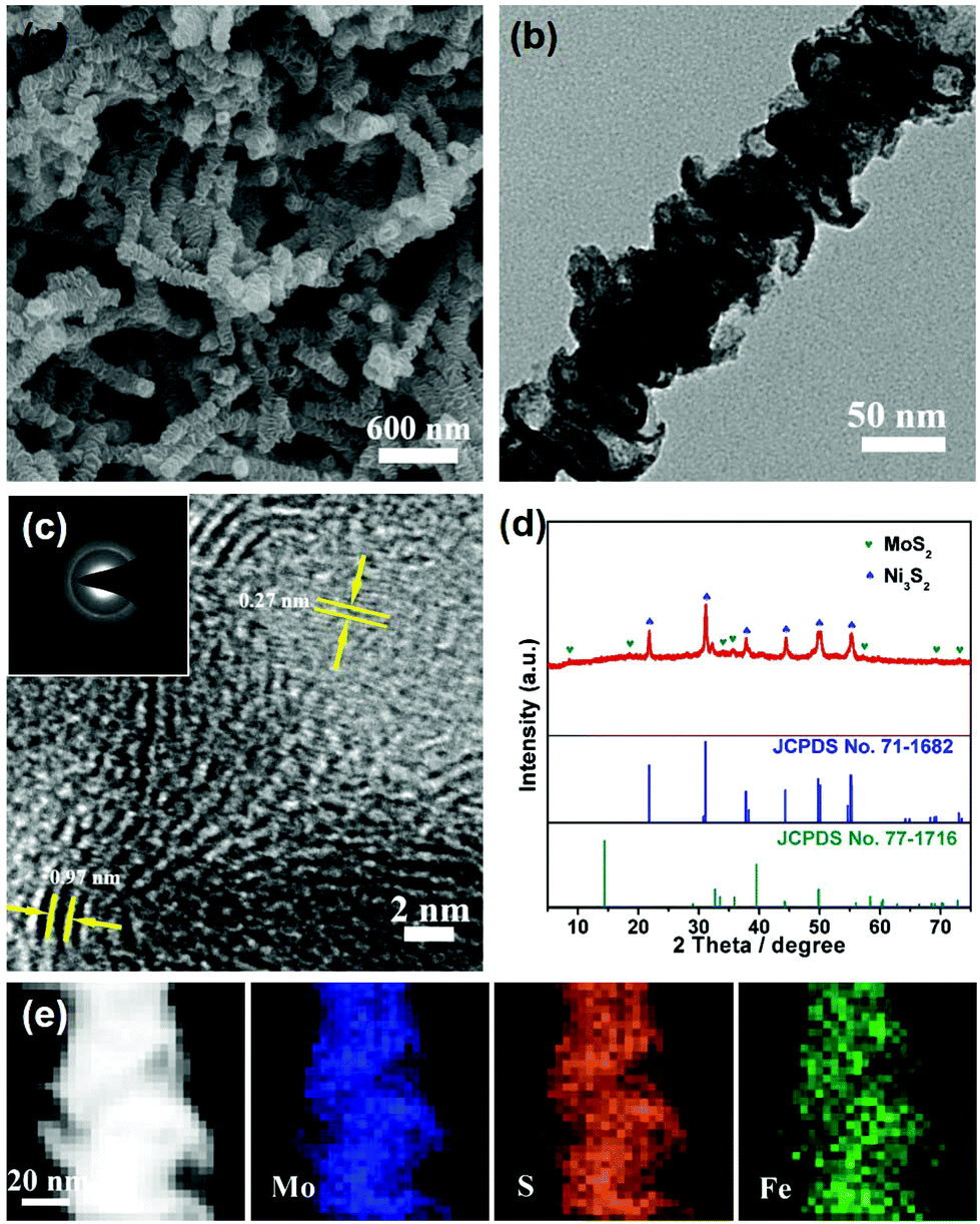 A hierarchically-assembled Fe–MoS 2 /Ni 3 S 2 /nickel foam 