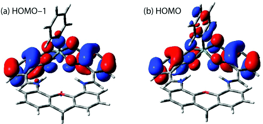 Mono- and bimetallic pentacoordinate silicon complexes of a chelating  bis(catecholimine) ligand - Dalton Transactions (RSC Publishing)  DOI:10.1039/C9DT02475A