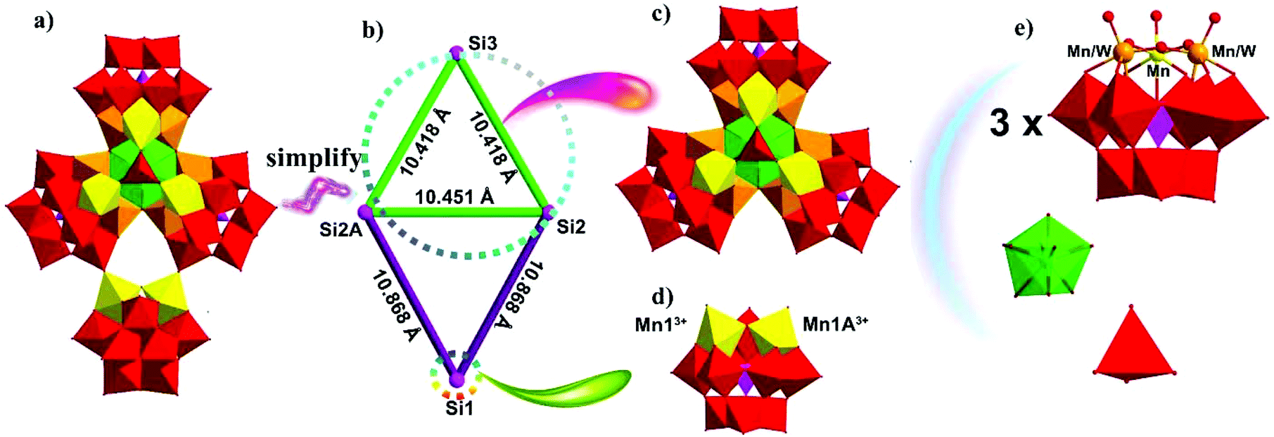 A New Octa Mn Substituted Poly Polyoxotungstate Dalton Transactions Rsc Publishing Doi 10 1039 C9dtf