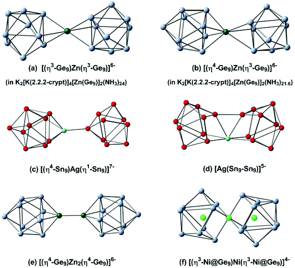 Structural Isomerism In The Ni Sn 9 In Ni Sn 9 5 Zintl Ion Dalton Transactions Rsc Publishing Doi 10 1039 C9dte
