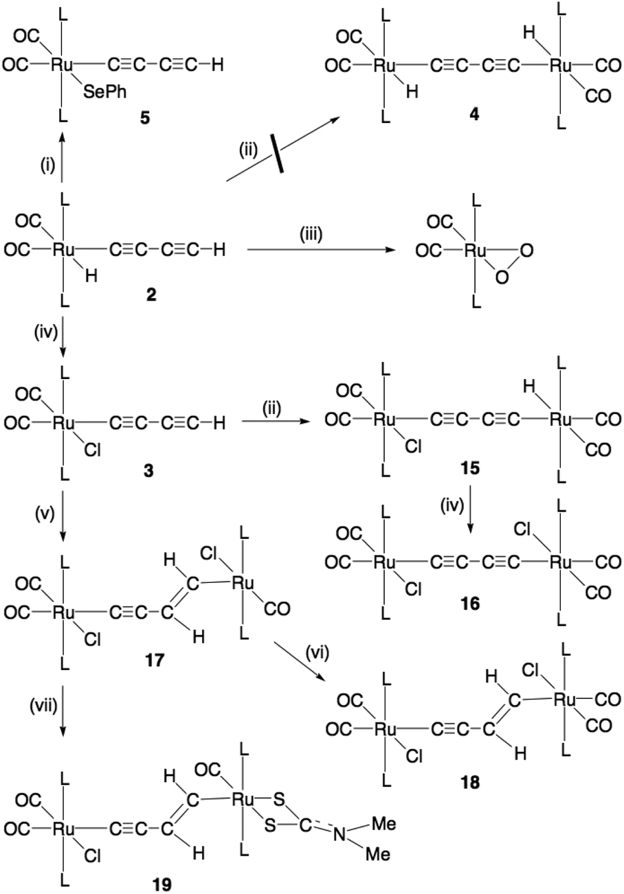 Hydrogenating An Organometallic Carbon Chain Buten Yn Diyl Ch Double Bond Length As M Dash Chc Triple Bond Length As M Dash C As A Missing Link Dalton Transactions Rsc Publishing Doi 10 1039 C9dtk